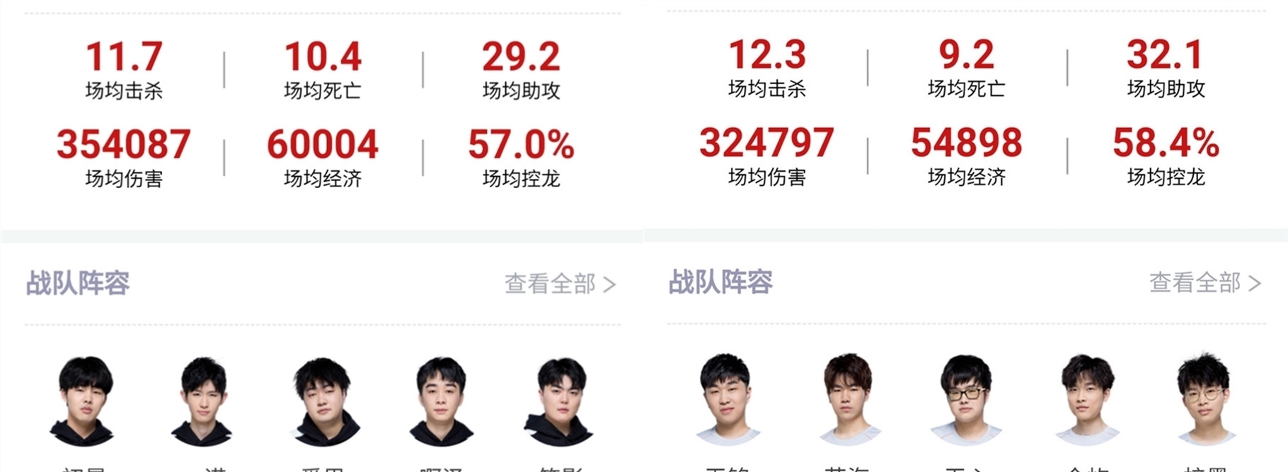 決賽這樣的