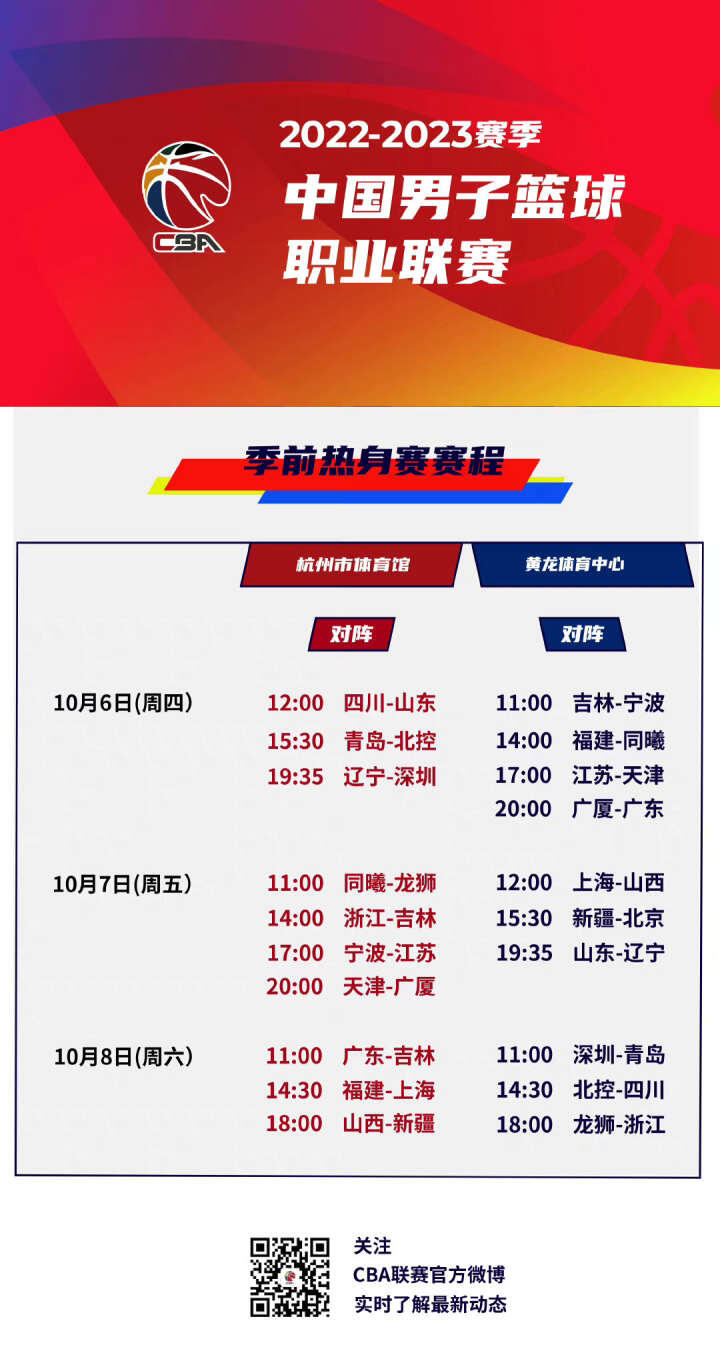 联赛赚足了