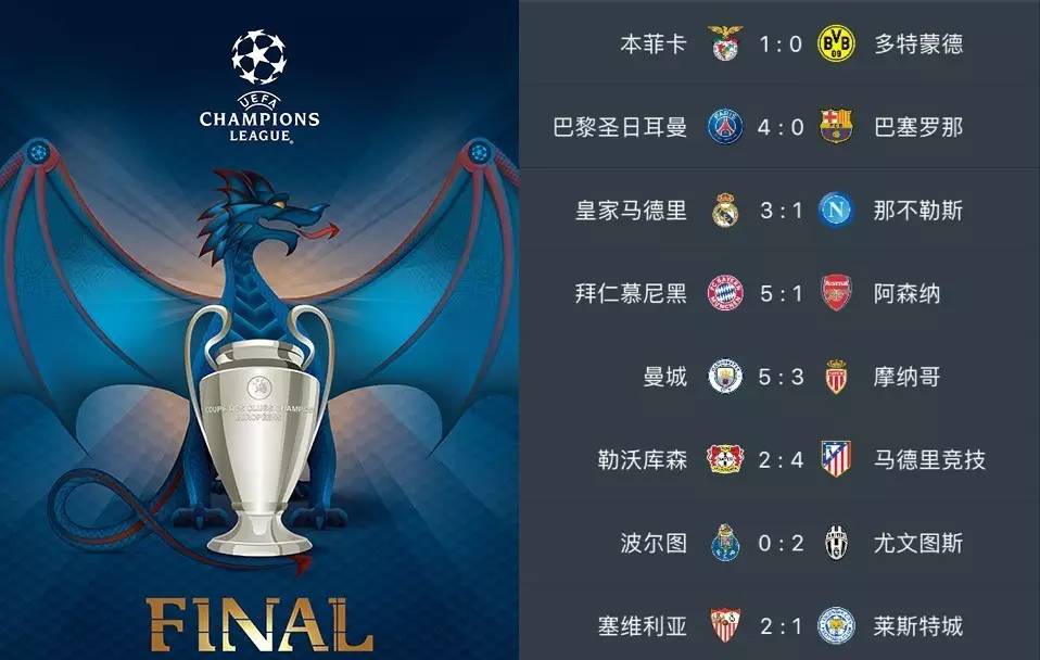 BA历史上 BA历史上