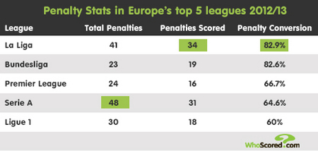 例如冬季保 例如冬季保