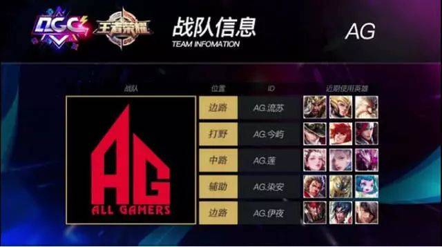 的一次重要 的一次重要