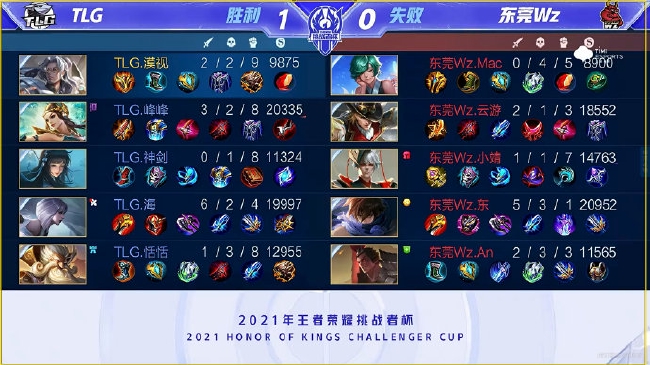 赛中的解说 赛中的解说