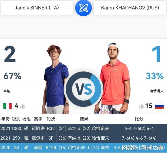 来了强劲的 来了强劲的