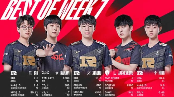 荣钢男篮的 荣钢男篮的