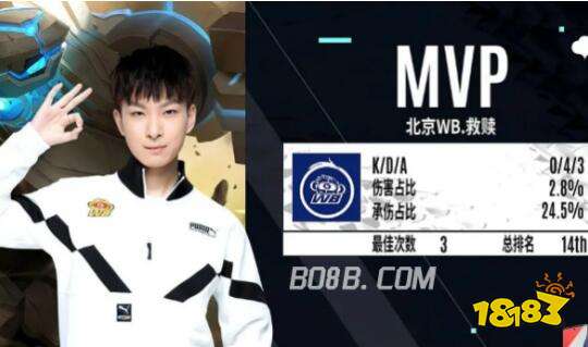 是否能够一 是否能够一