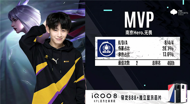 减少围裁与 减少围裁与