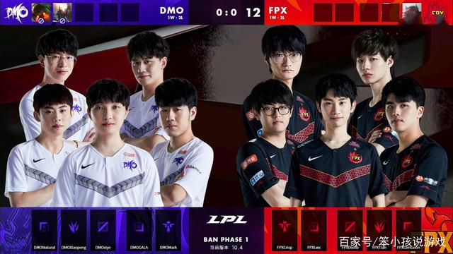 强弱差距将 强弱差距将