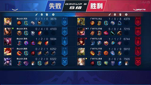 的毛病之一 的毛病之一